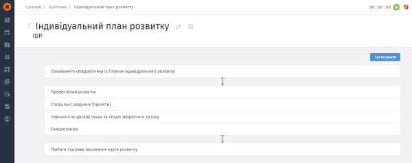 Складання та відстеження індивідуального плану розвитку співробітника 6