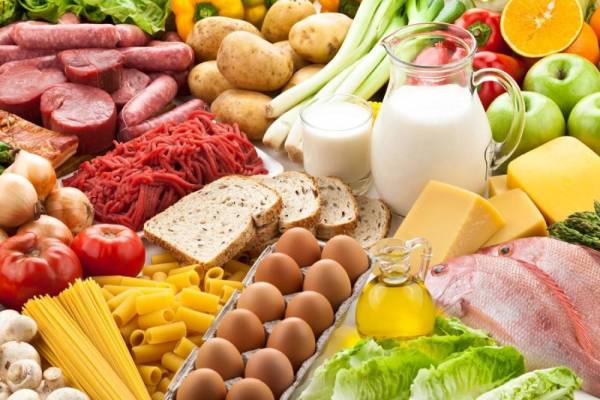 Світові ціни на продукти злетіли до дворічного максимуму 4 Світові ціни на продукти злетіли до дворічного максимуму 4
