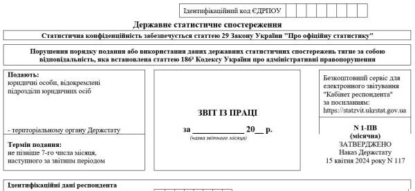 Місячний звіт з праці: ключові показники та аналіз