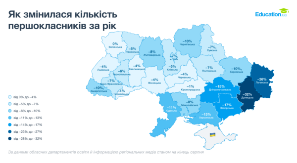 Дітей в українських школах стає менше: перші класи знову порожніють 8