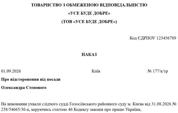 Відсторонення працівника: коли роботодавець має право і як діяти
