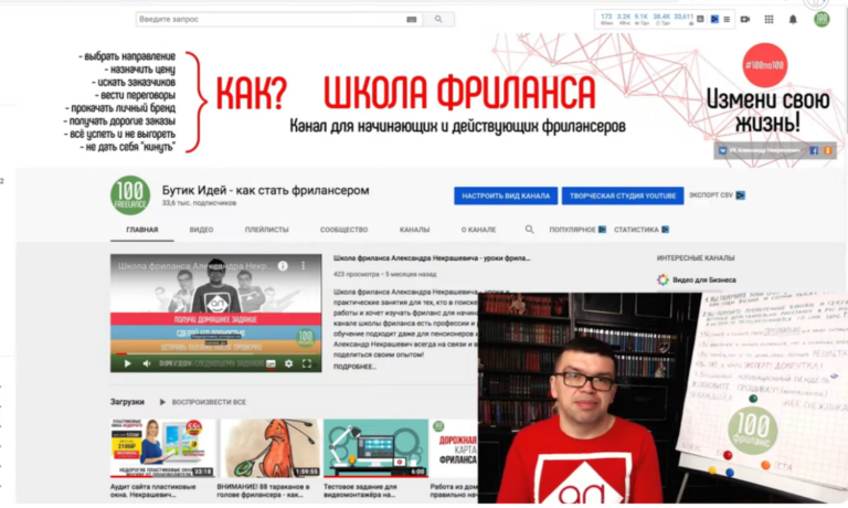 Как эффективно зарабатывать удаленно на фриланс биржах? Школа Фриланса Некрашевича
