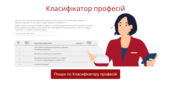 Класифікатор професій: Повний огляд